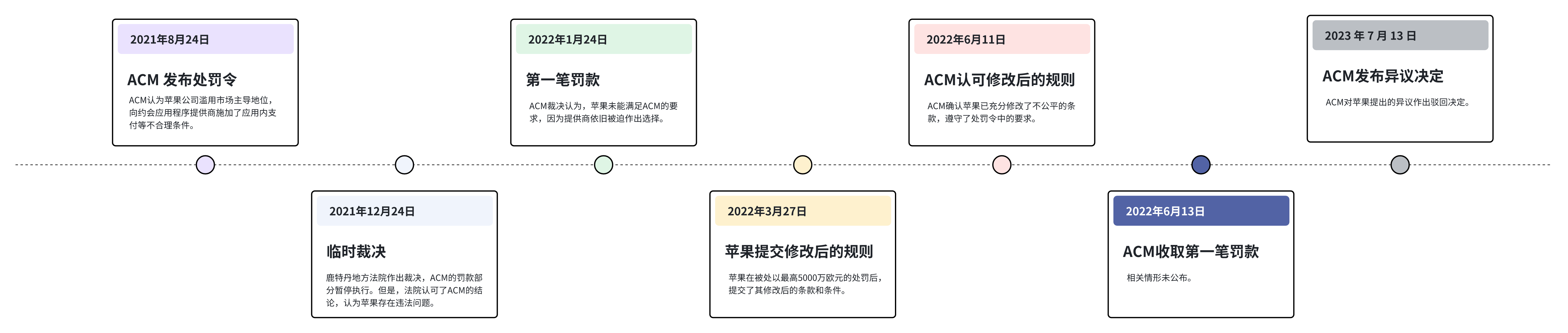 image-20250708195130127